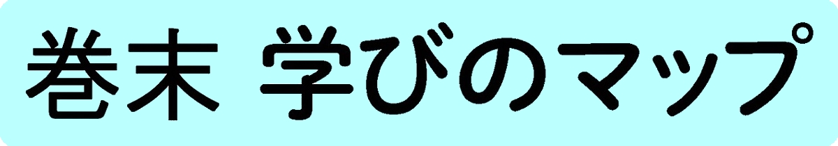 学びのマップ
