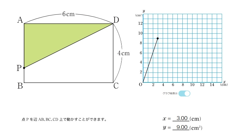 点の移動にともなって変わる面積