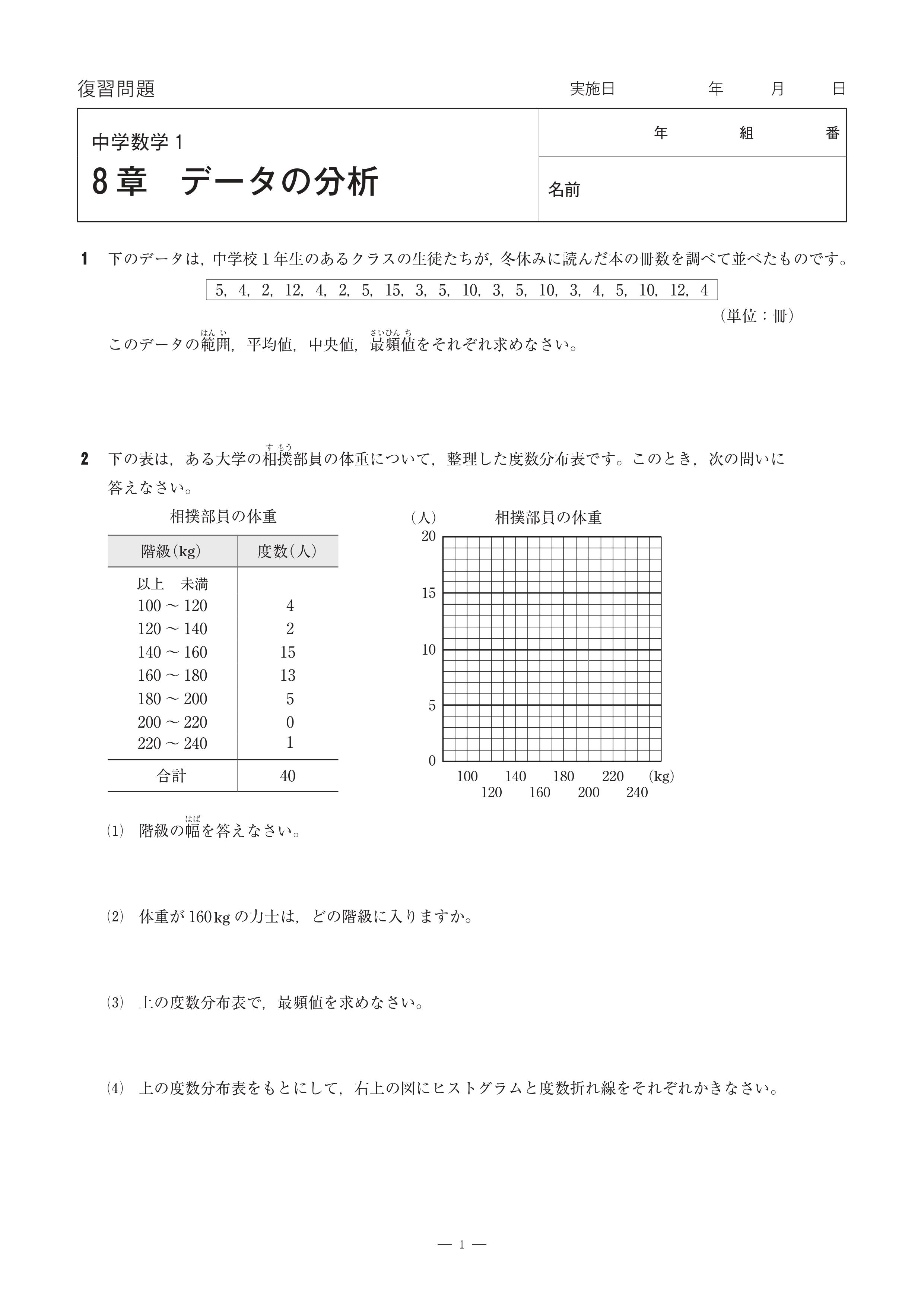 印刷用
