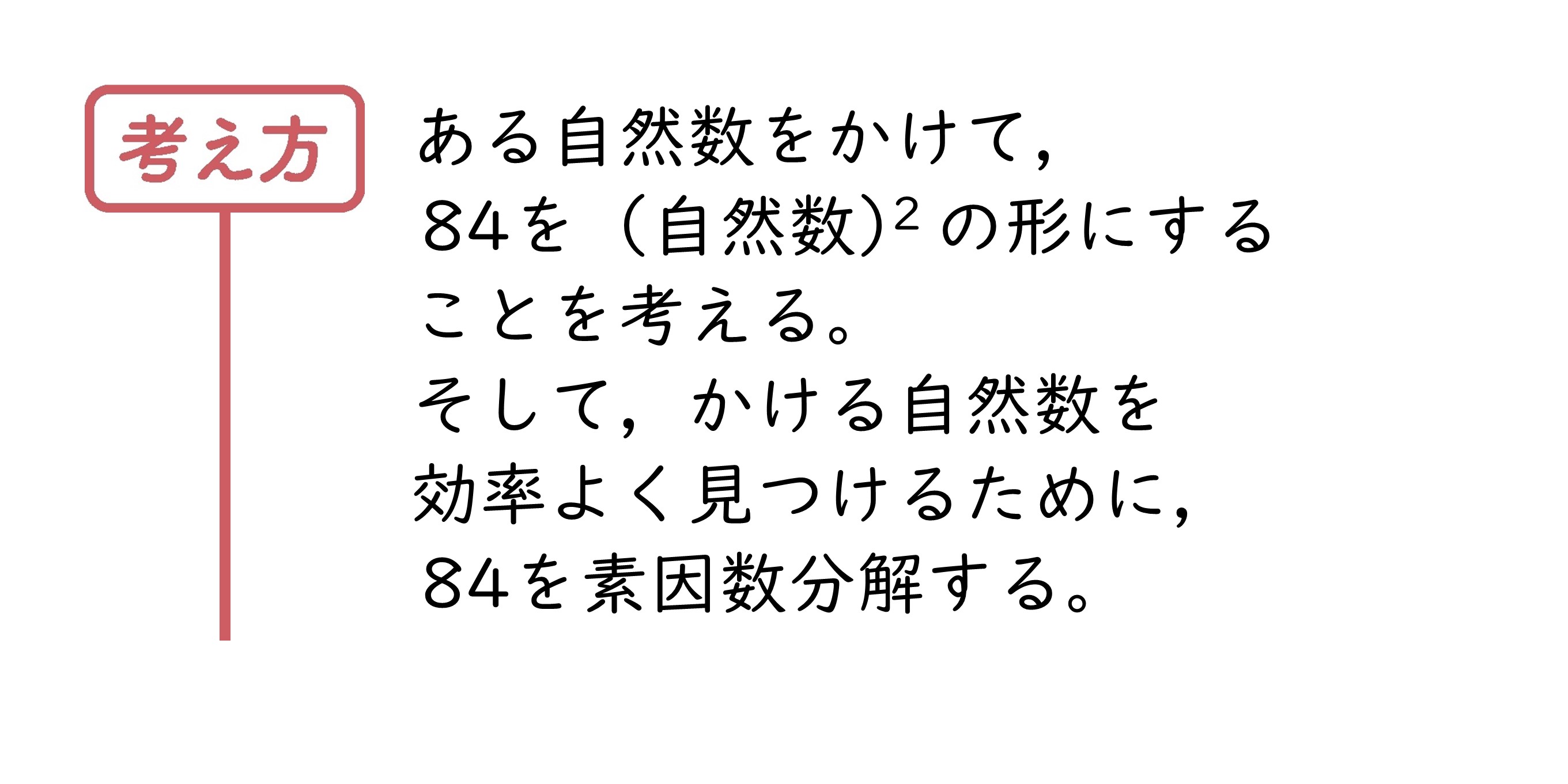力をのばそう①　サポート（1年1章）