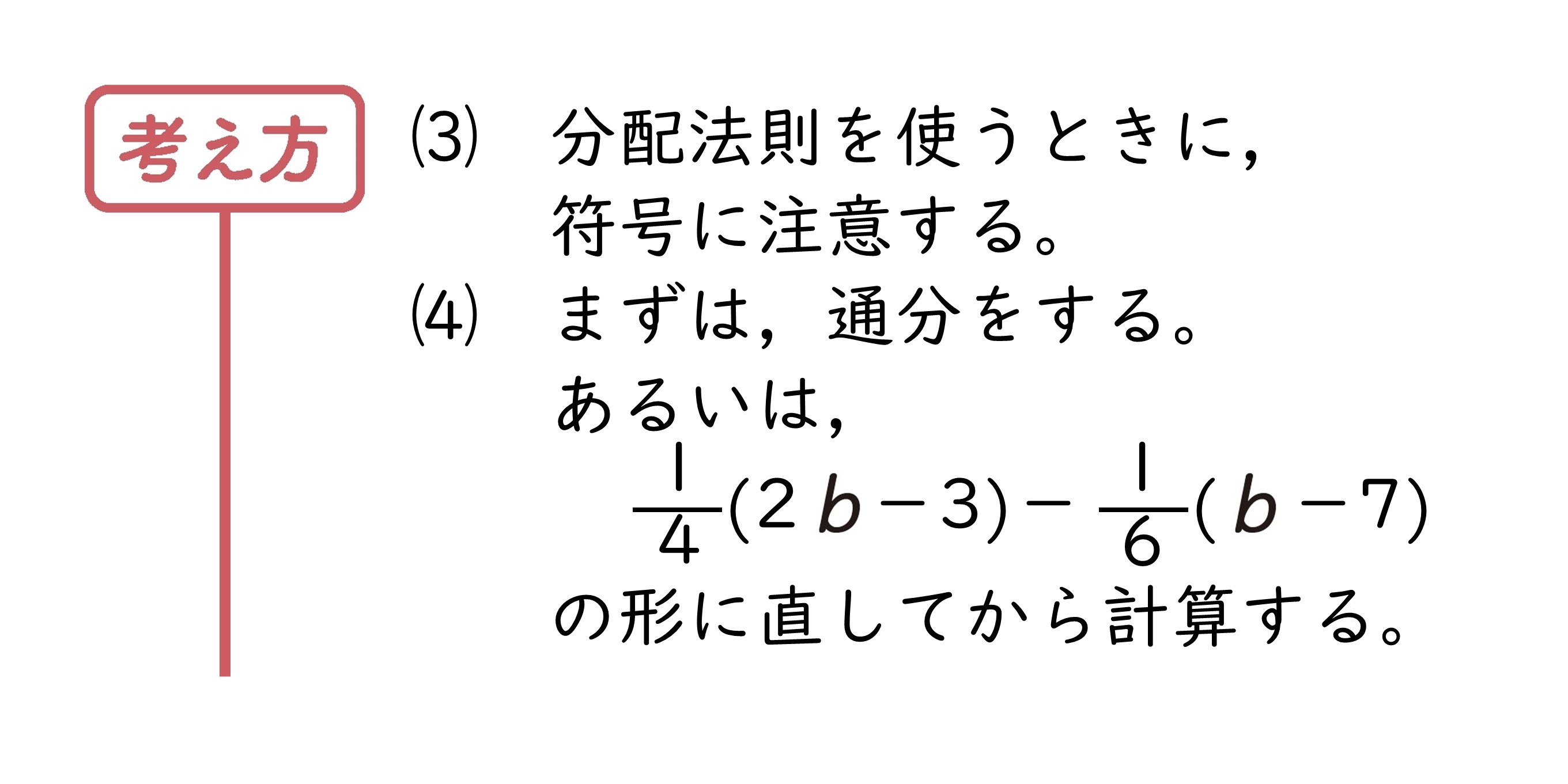 力をのばそう①　サポート（1年3章）