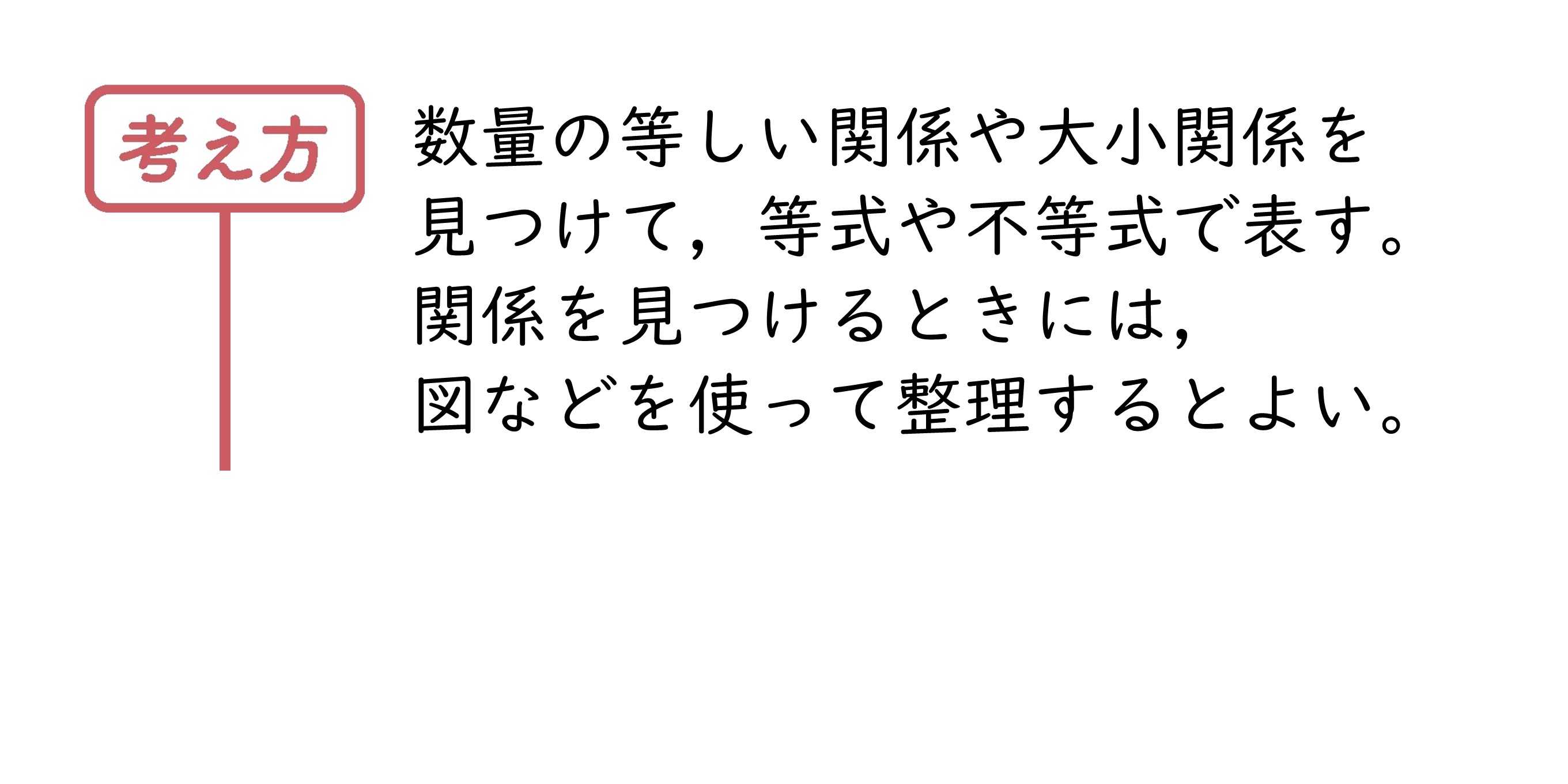 力をのばそう④　サポート（1年3章）