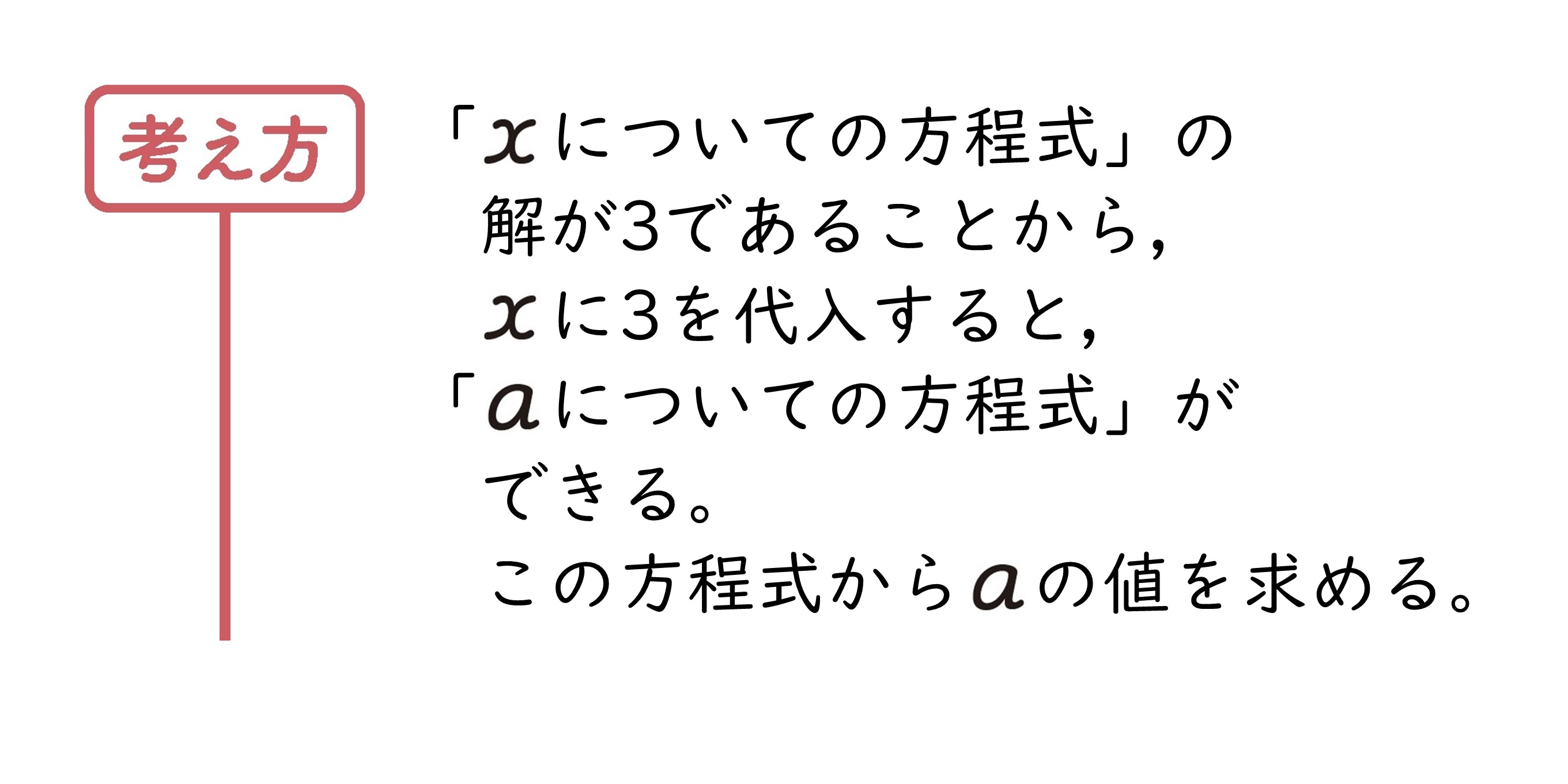 力をのばそう②　サポート（1年4章）