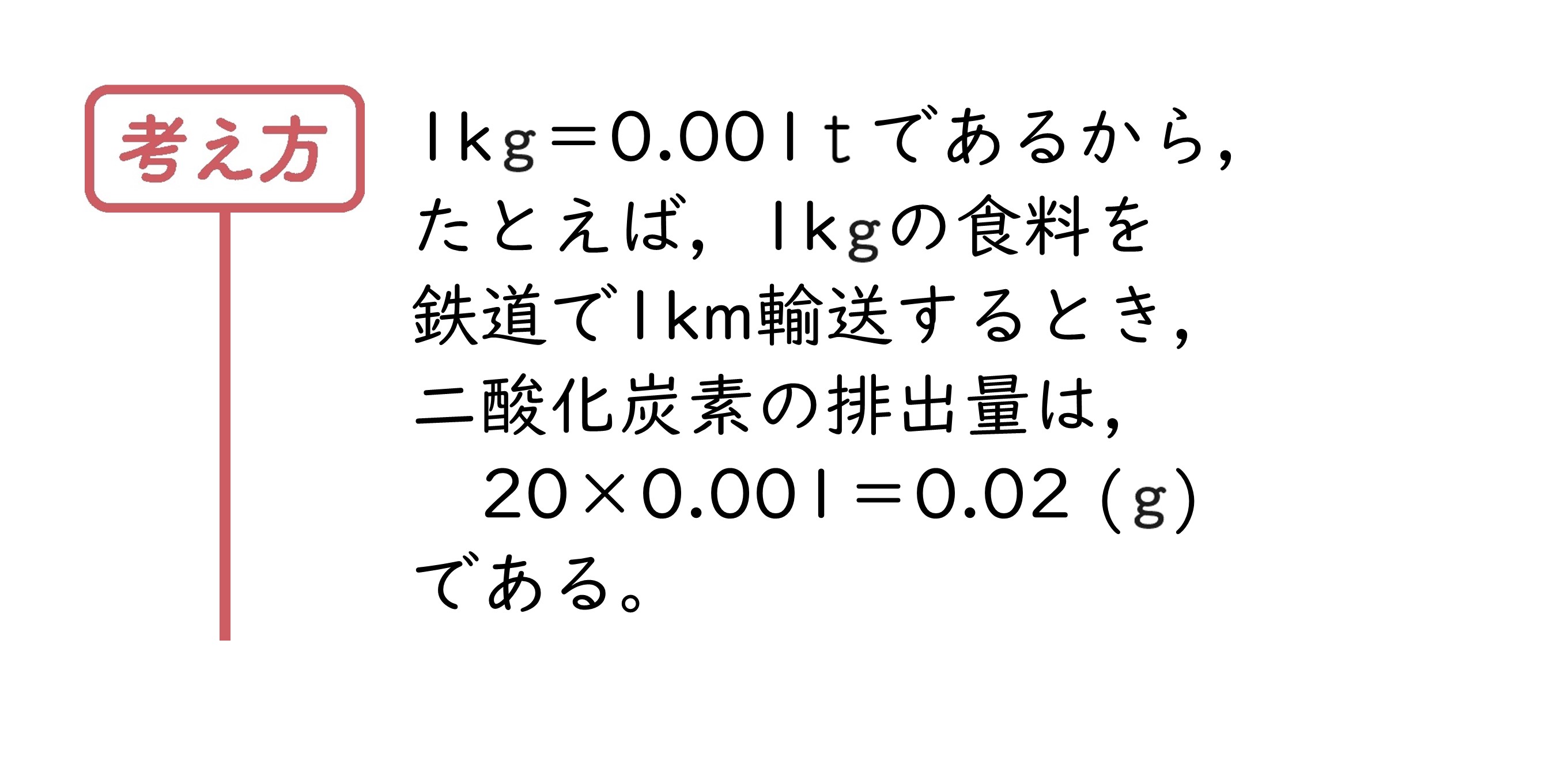 学んだことを活用しよう1⃣　サポート（1年4章）