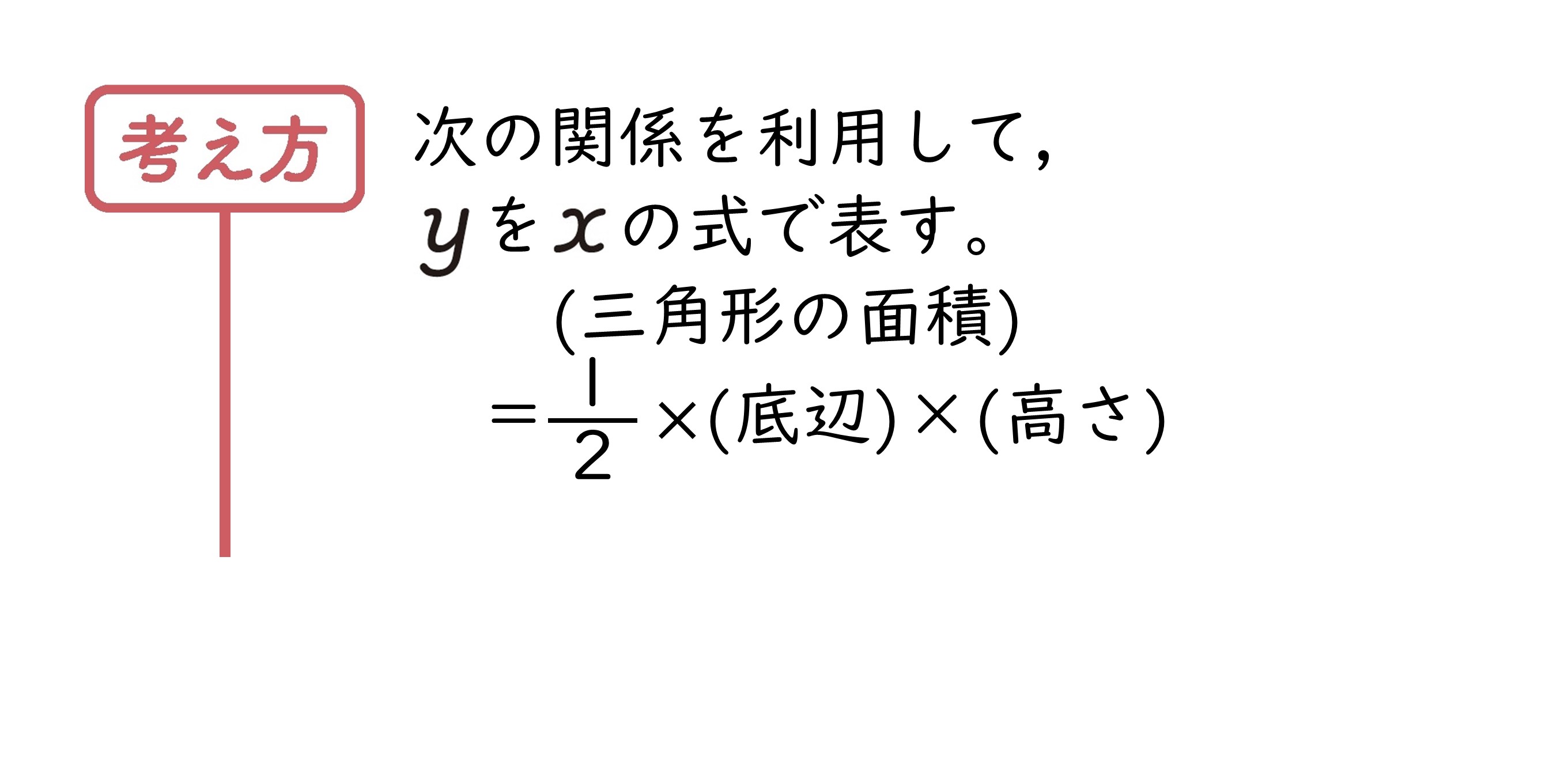 力をのばそう①　サポート（1年5章）