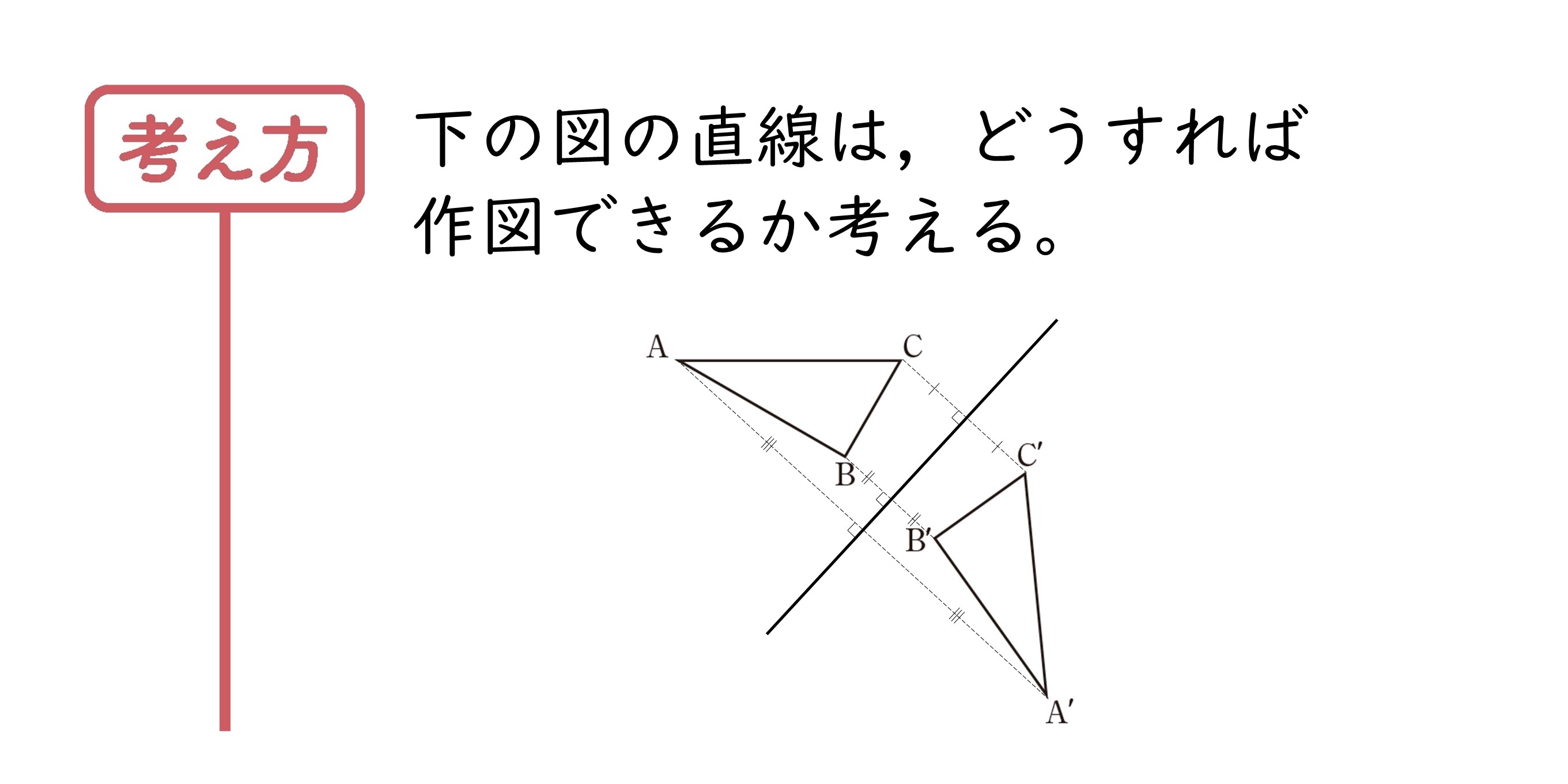 力をのばそう①　サポート（1年6章）