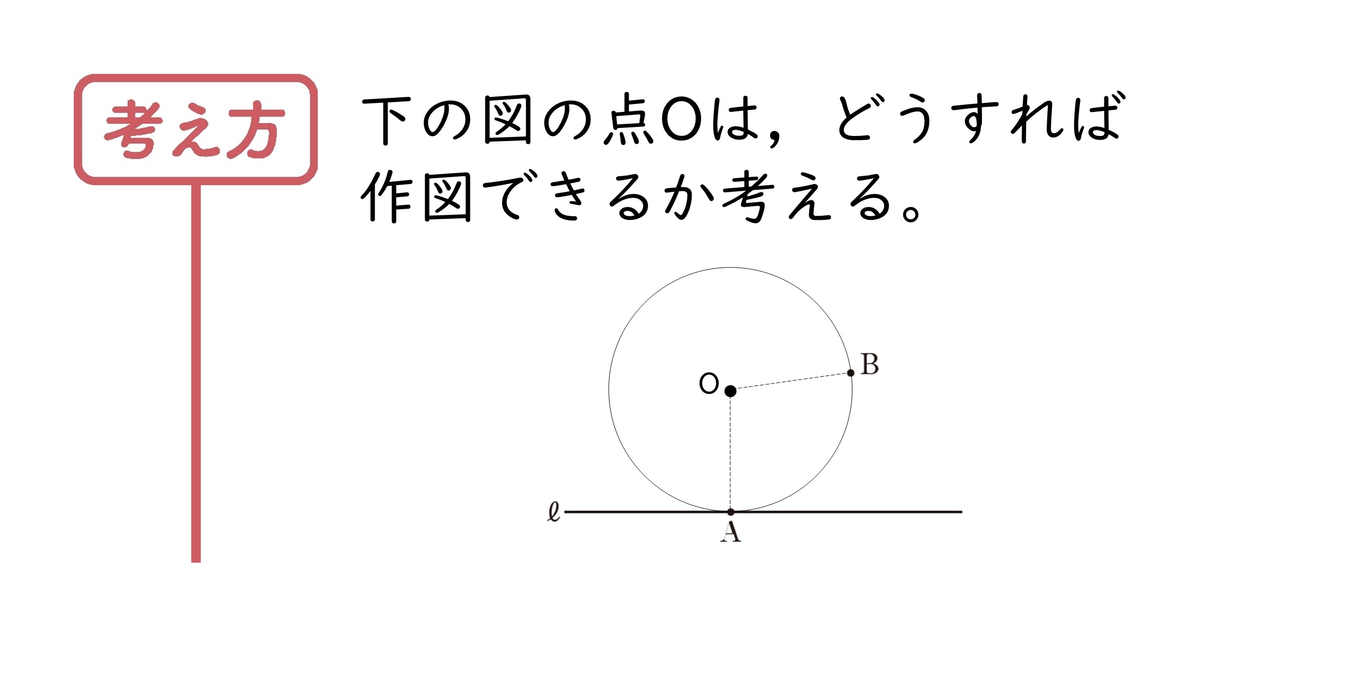 力をのばそう②　サポート（1年6章）