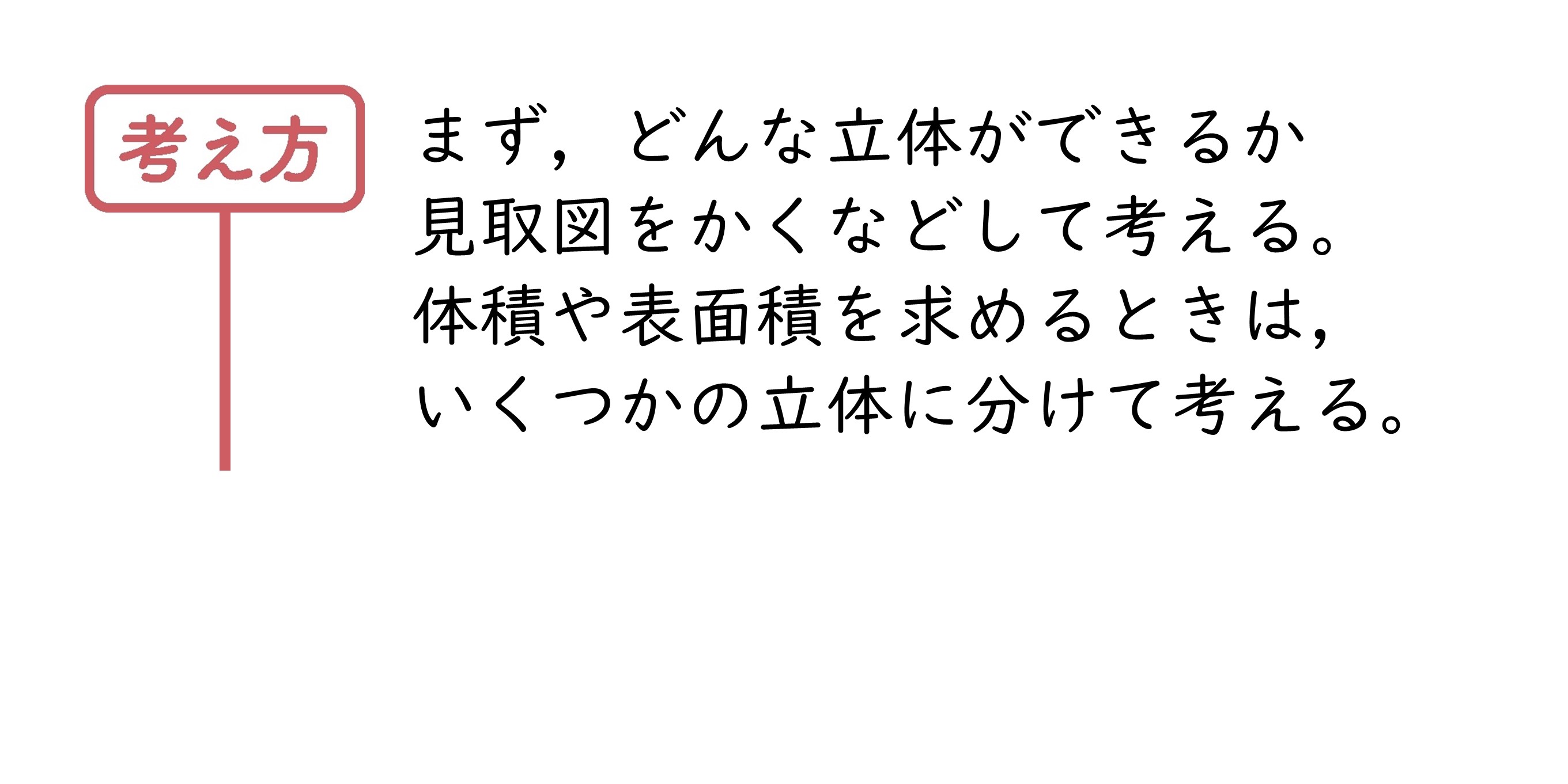 力をのばそう①　サポート（1年7章）