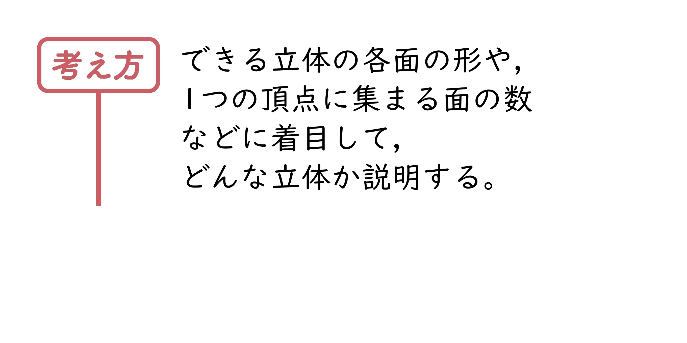 学んだことを活用しよう1⃣　サポート（1年7章）