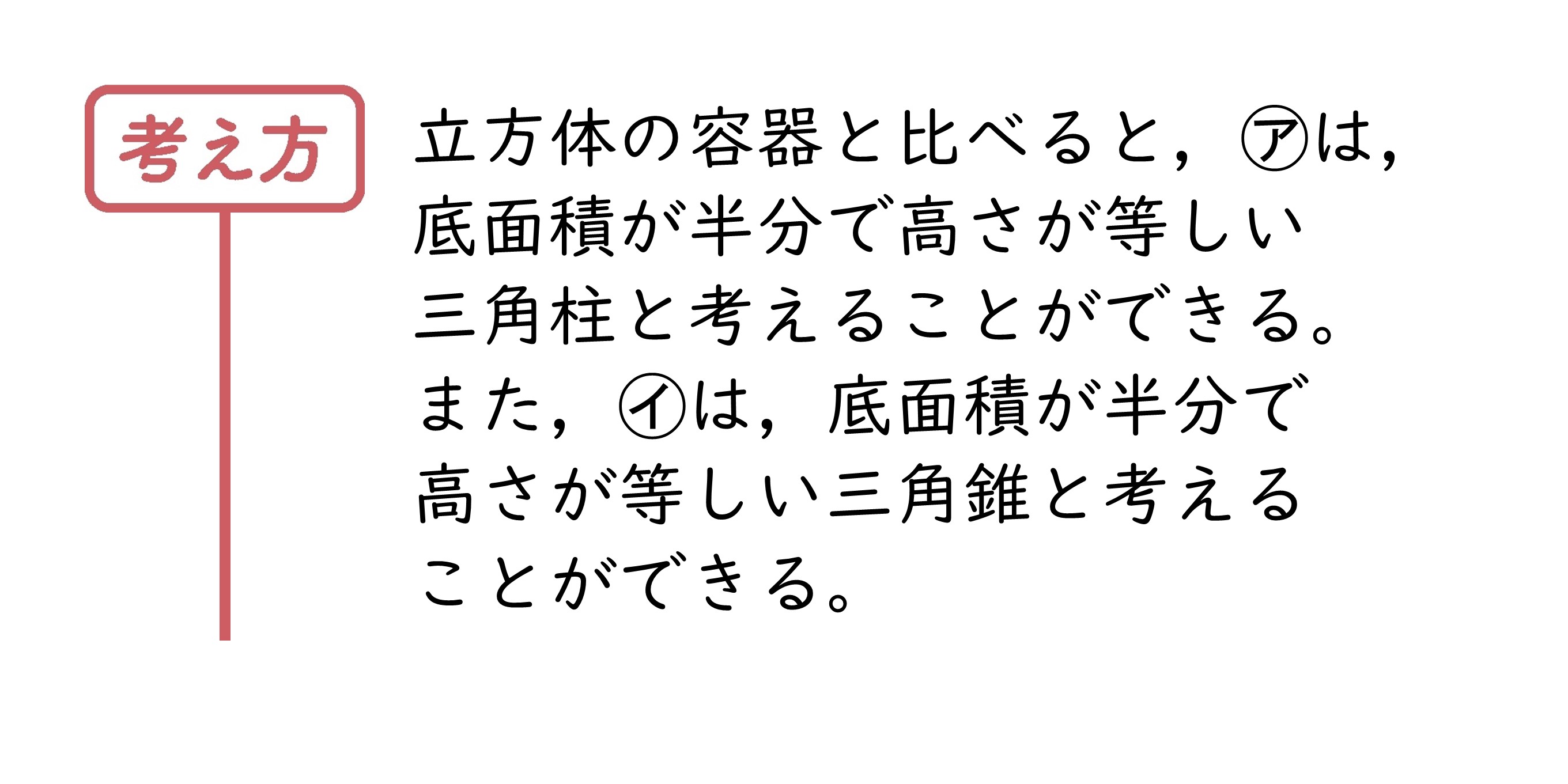 学んだことを活用しよう2⃣　サポート（1年7章）