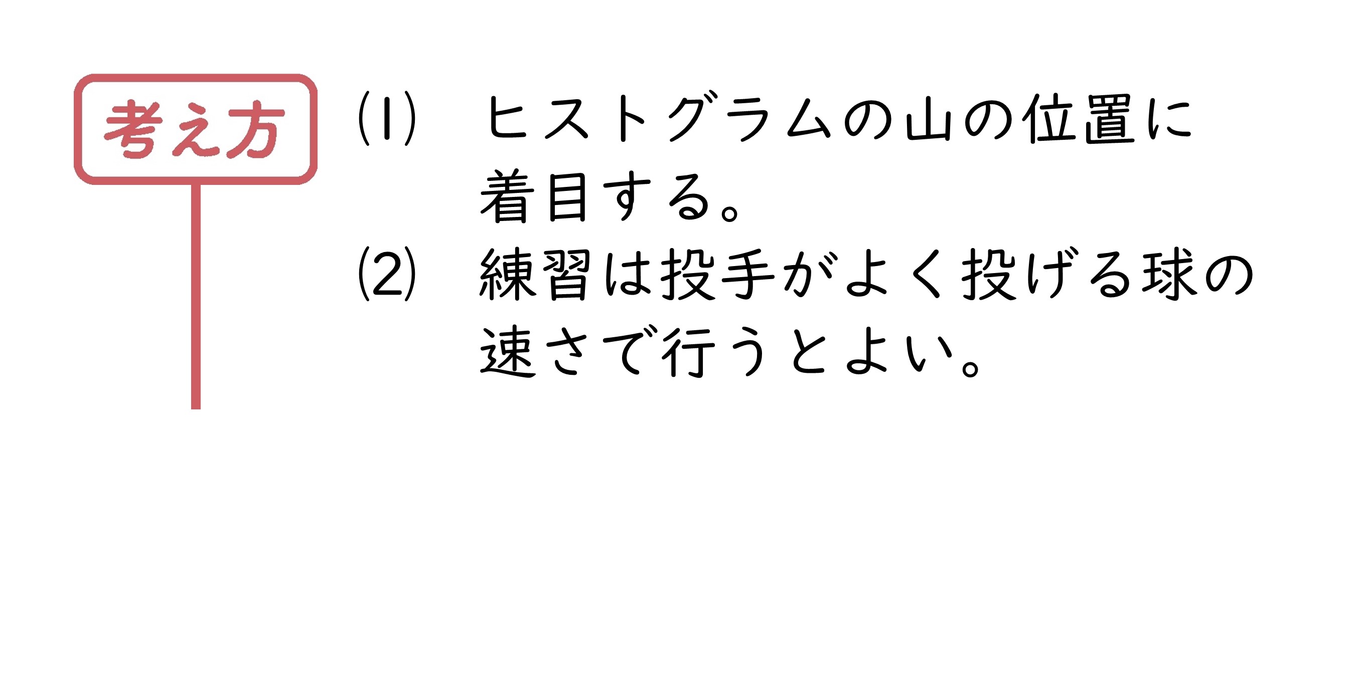 学んだことを活用しよう1⃣　サポート（1年8章）