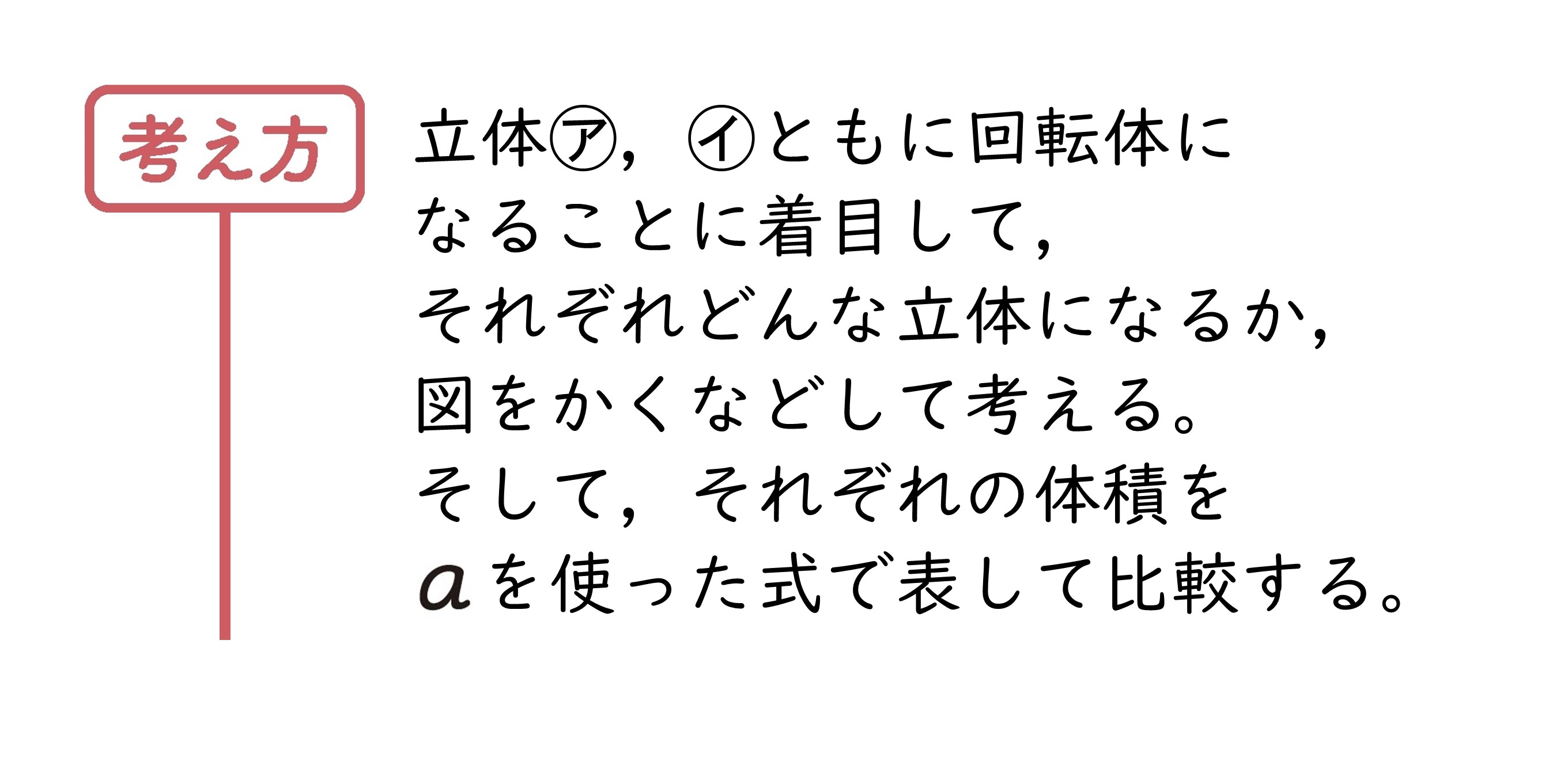 力をのばそう①　サポート（2年1章）