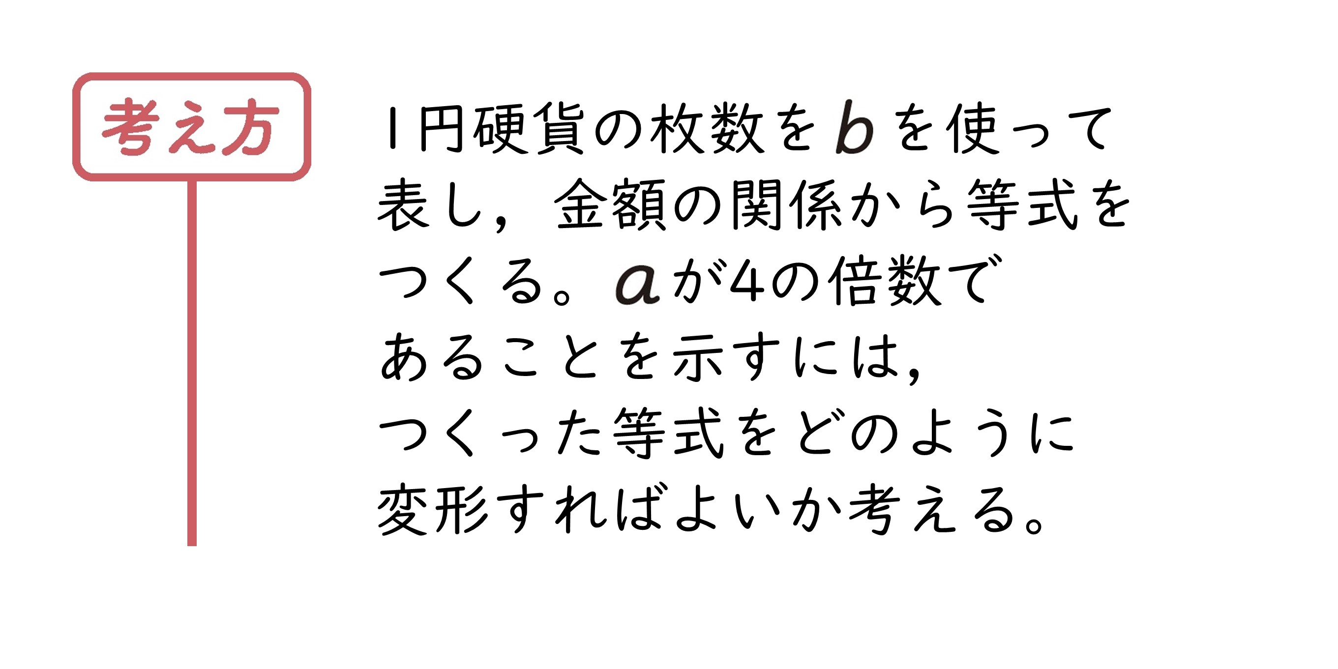 力をのばそう②　サポート（2年1章）