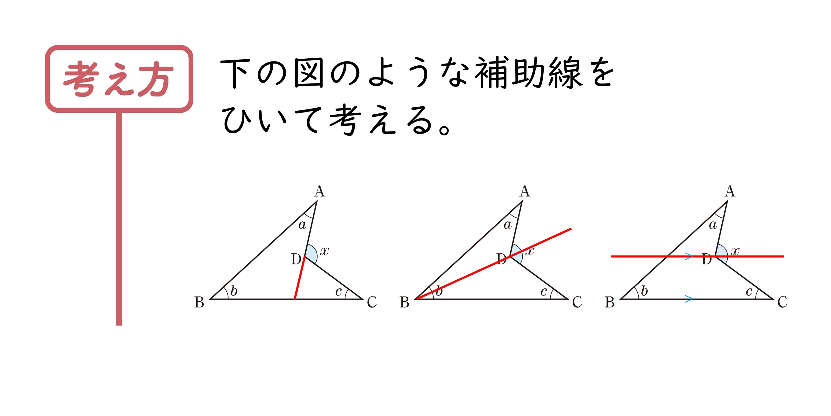 学んだことを活用しよう1⃣　サポート（2年4章）