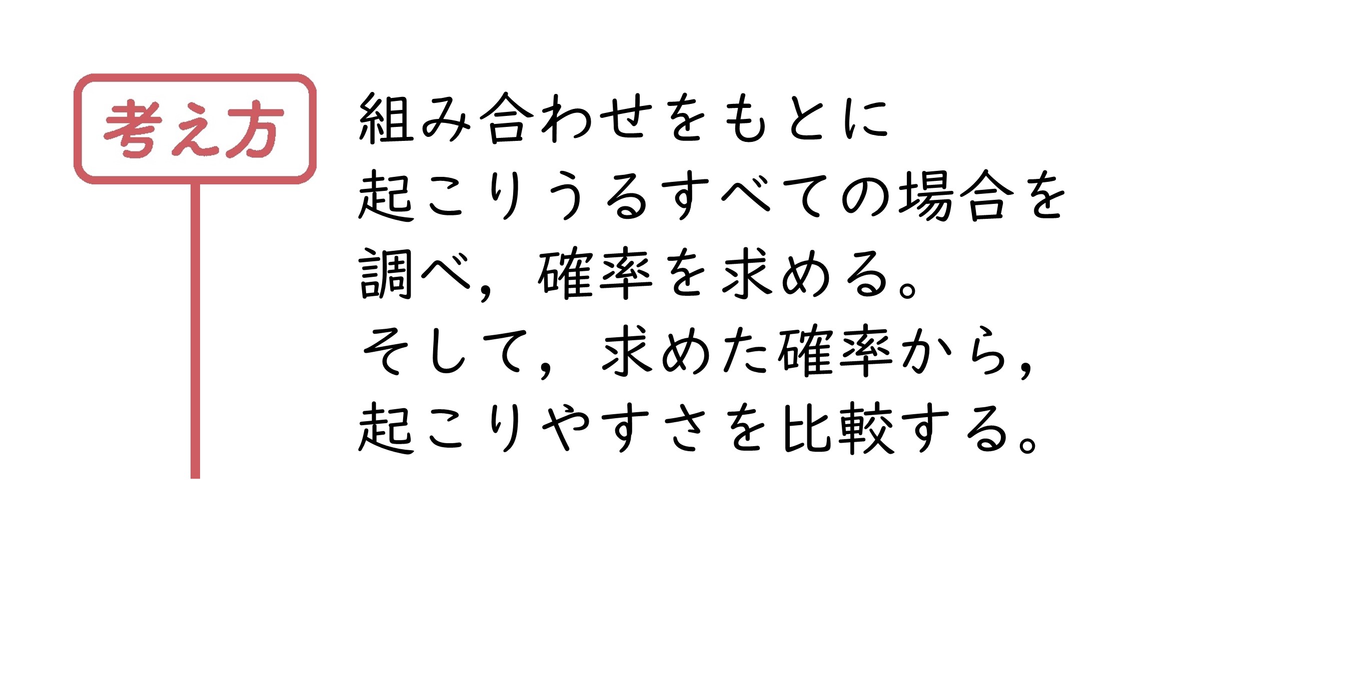 力をのばそう①　サポート（2年6章）