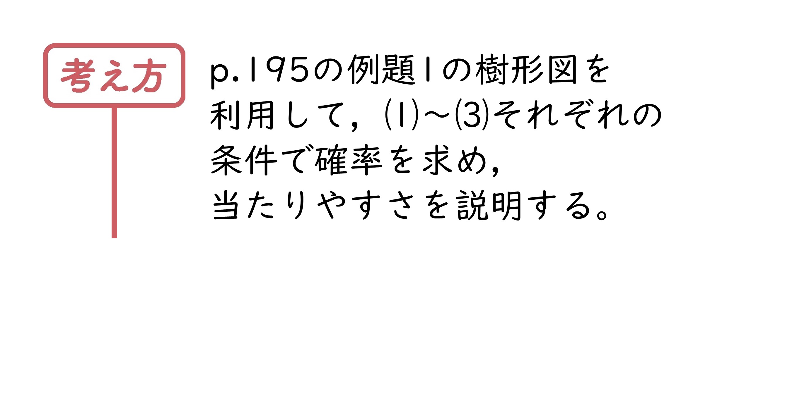 学んだことを活用しよう1⃣　サポート（2年6章）