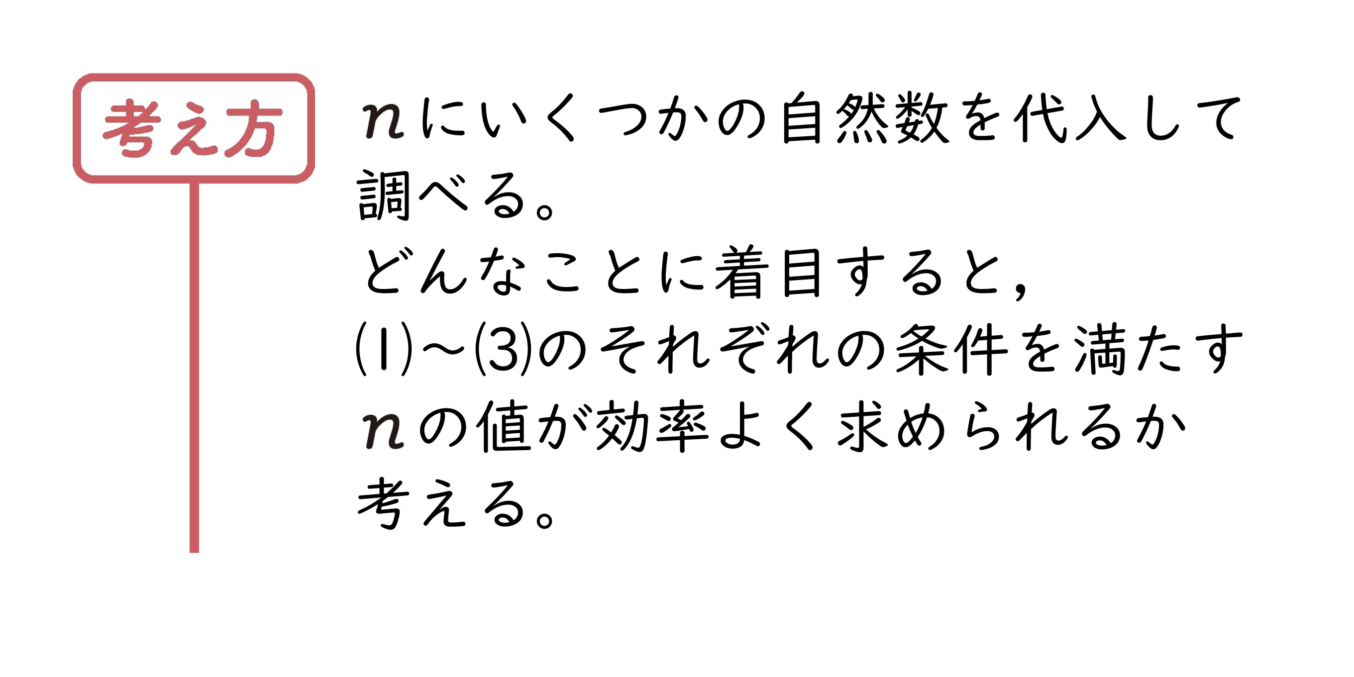 力をのばそう①　サポート（3年2章）