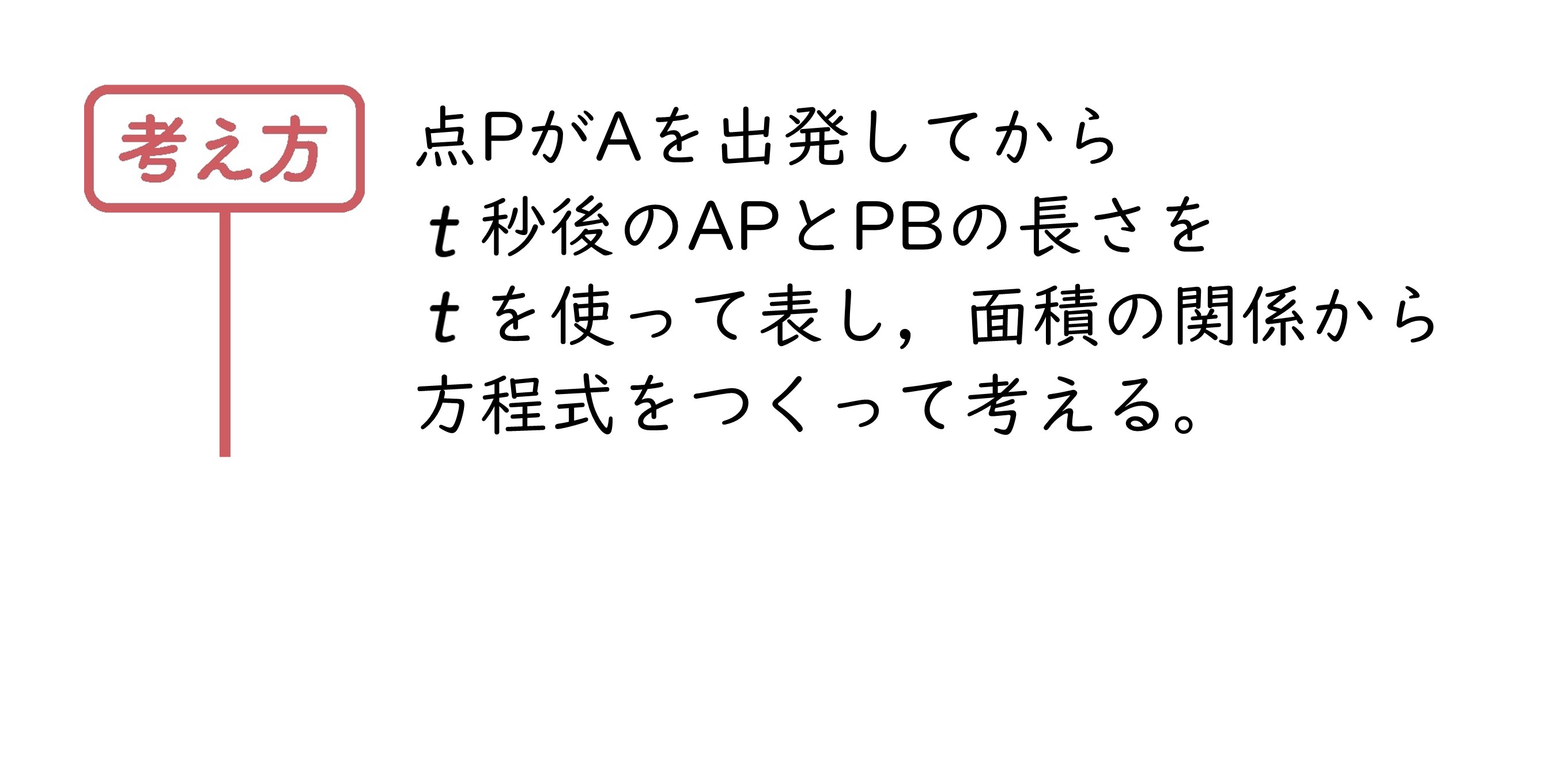 力をのばそう②　サポート（3年3章）