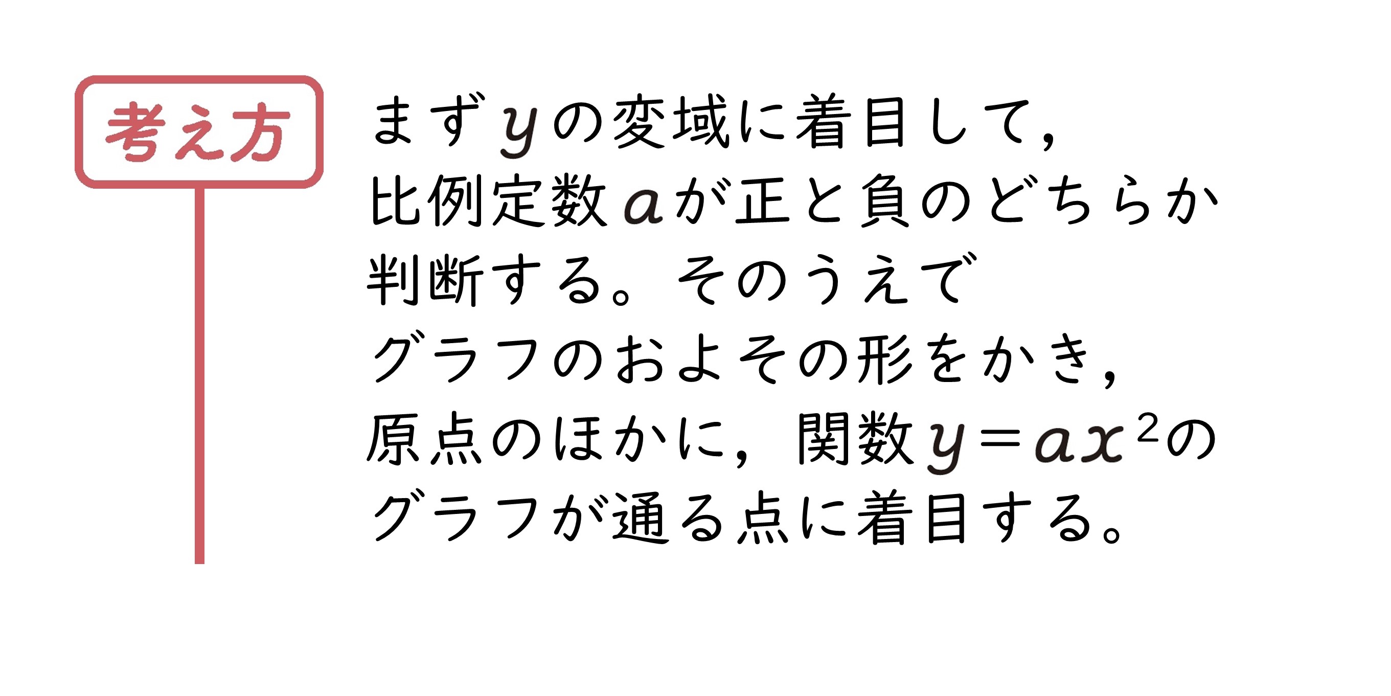 力をのばそう①　サポート（3年4章）