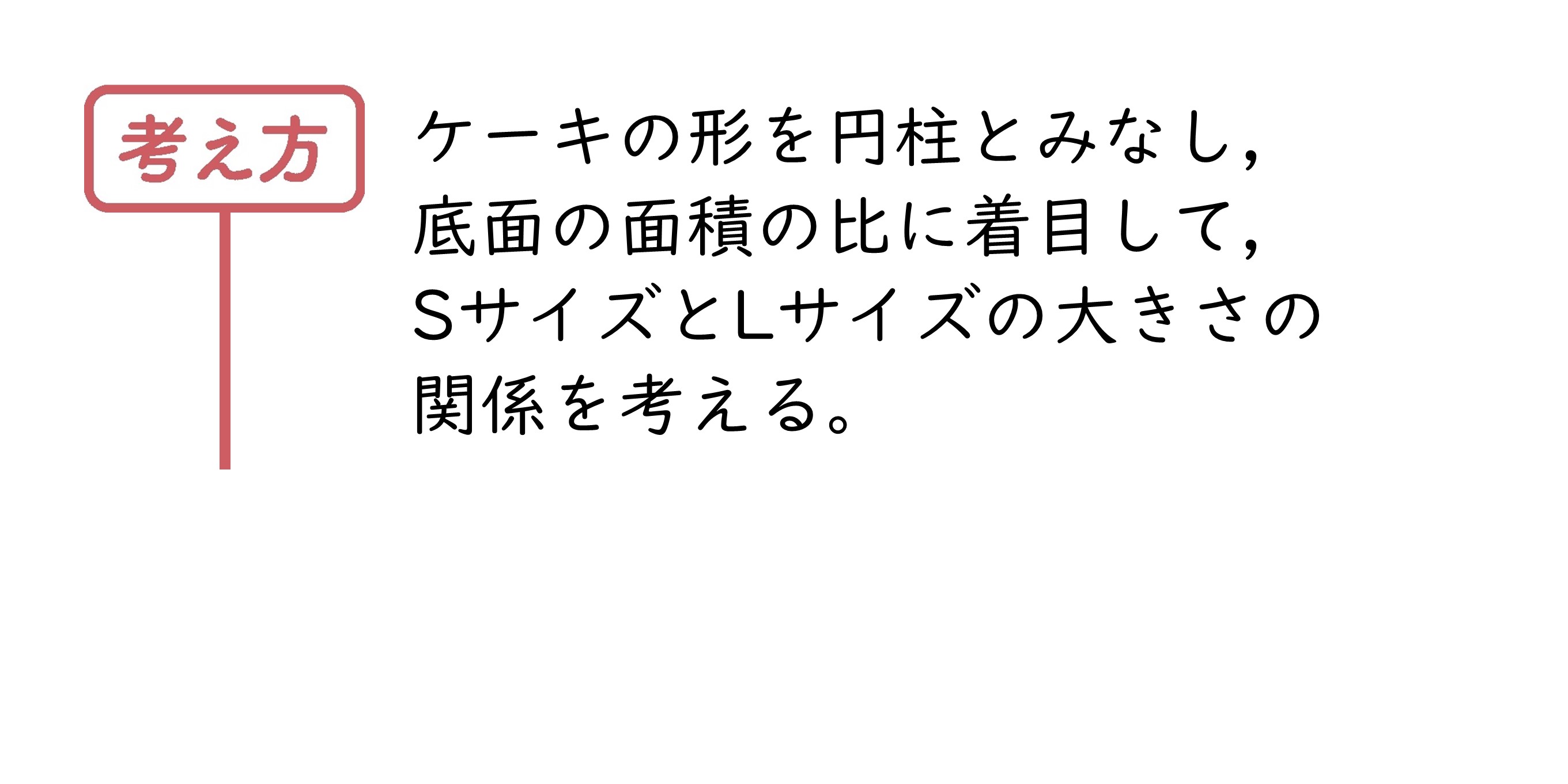 学んだことを活用しよう1⃣　サポート（3年5章）