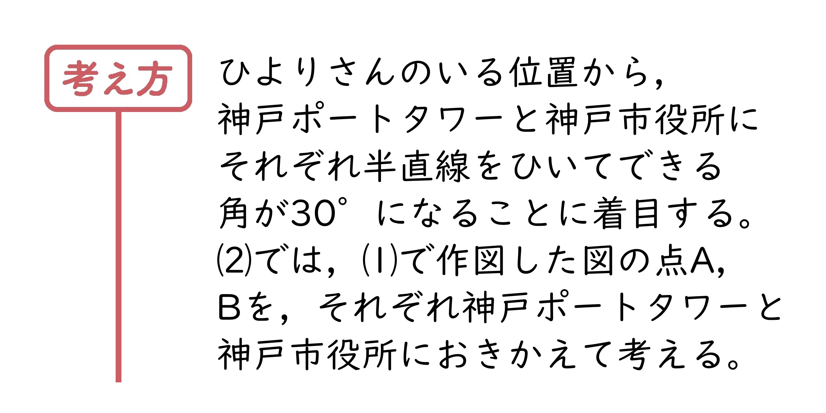 学んだことを活用しよう1⃣　サポート（3年6章）