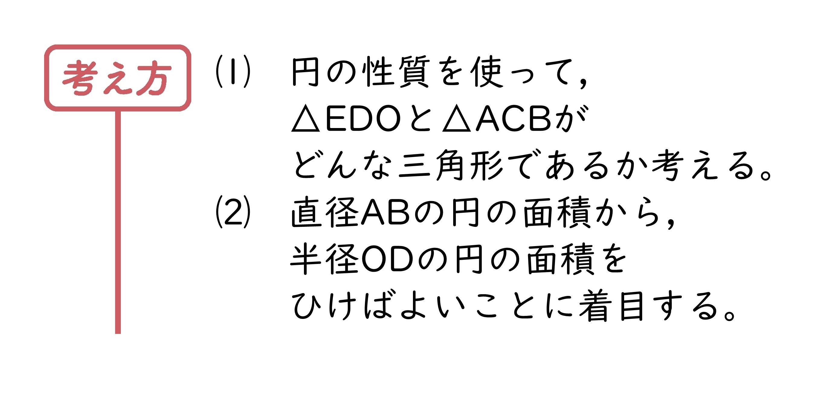 力をのばそう②　サポート（3年7章）