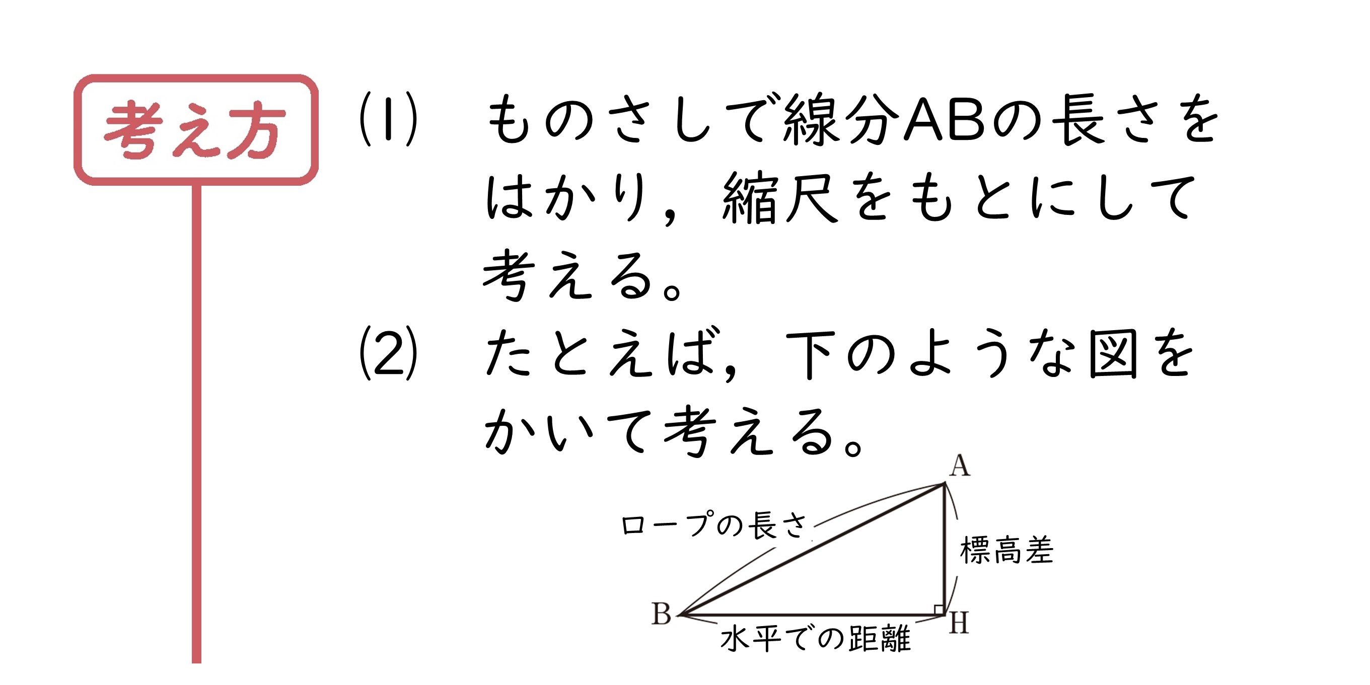 学んだことを活用しよう1⃣　サポート（3年7章）