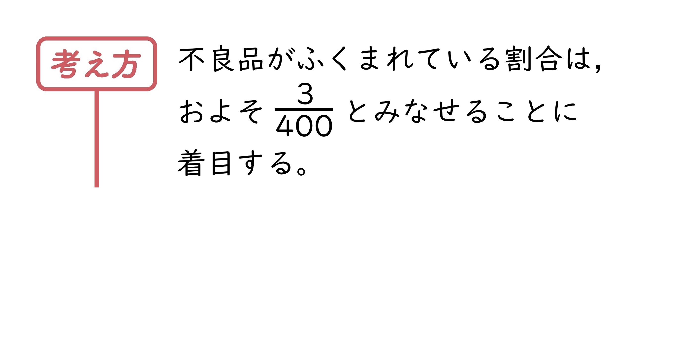 力をのばそう①　サポート（3年8章）