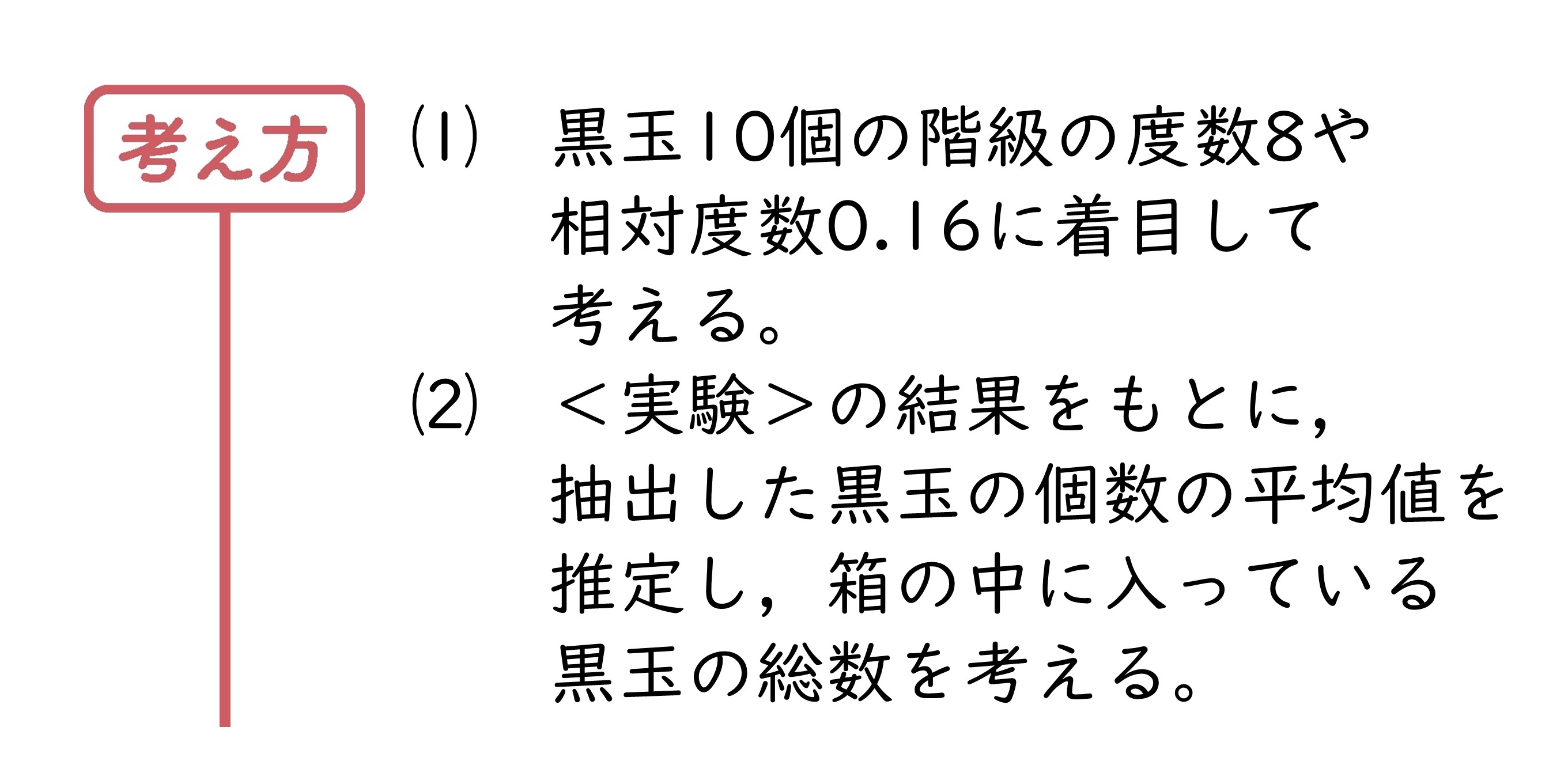 力をのばそう②　サポート（3年8章）
