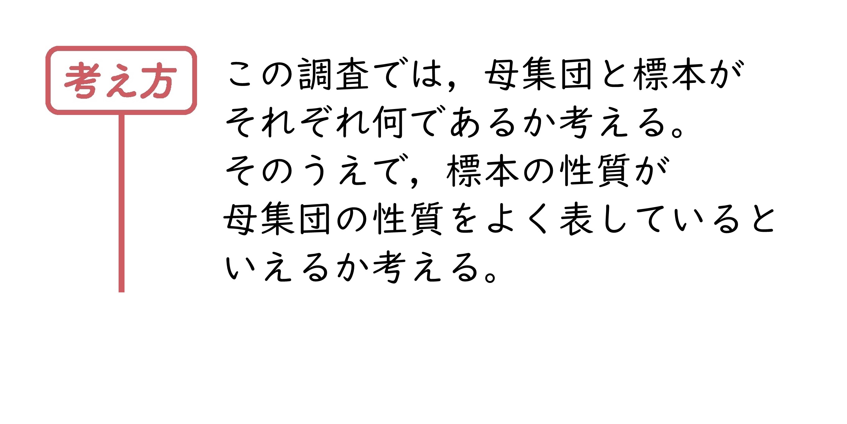 学んだことを活用しよう1⃣　サポート（3年8章）