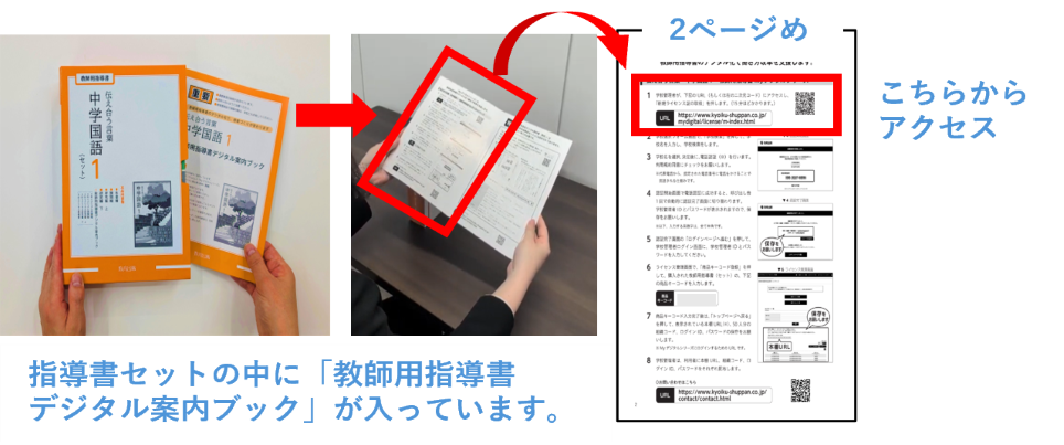 手順①