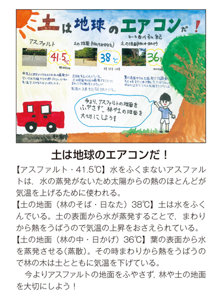 作品名［土は地球のエアコンだ！］の説明画像