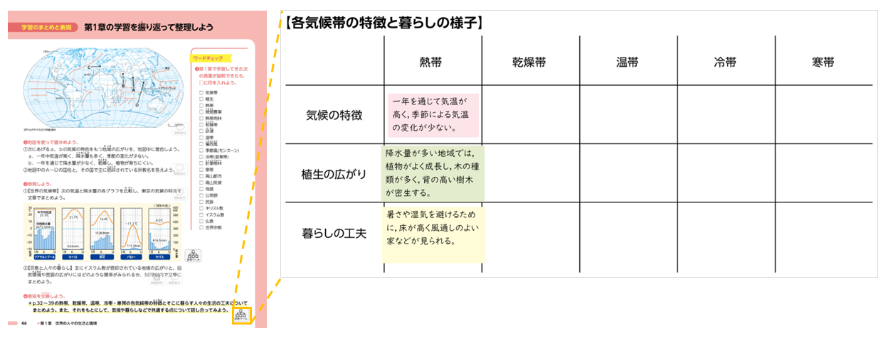 2303追加③