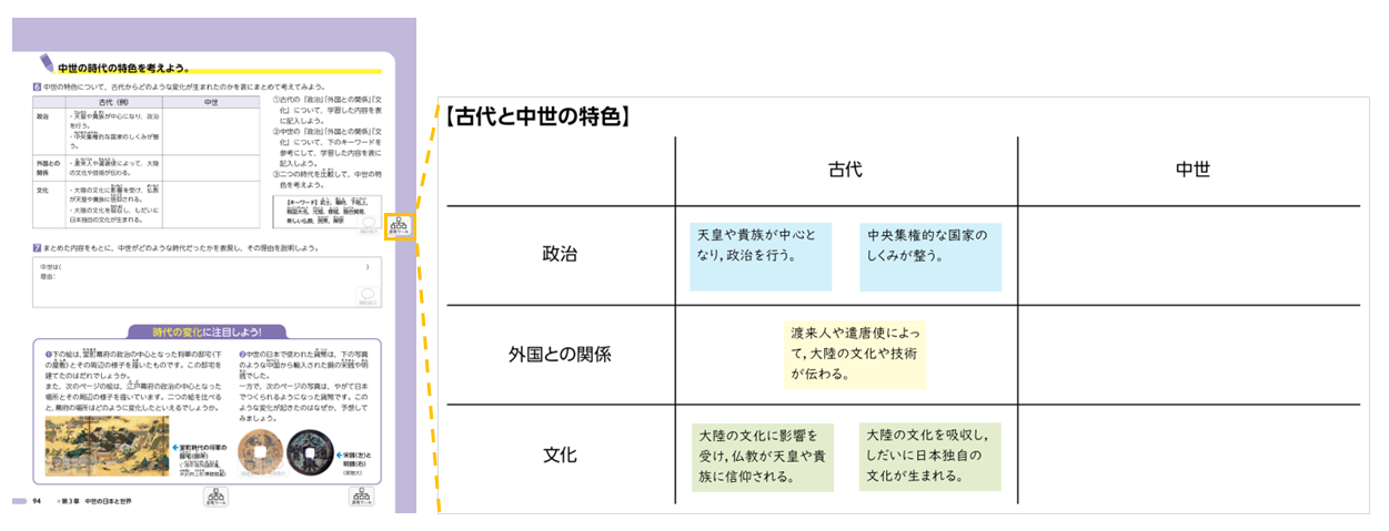 2303追加③
