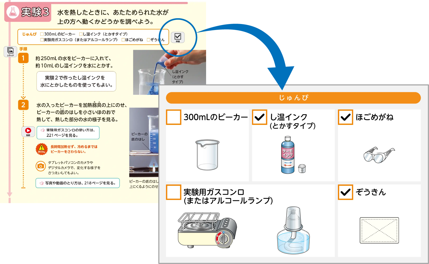 Y3FMD-201012 レア［新版 標準 理科 6年 上下 まとめて2冊セット