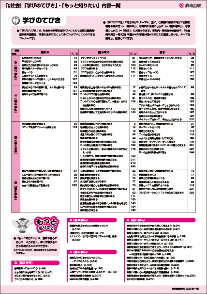 社会 - 令和6年度 小学校教科書のご紹介 - 教育出版