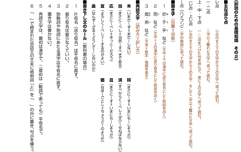 もう一度古典を読もう