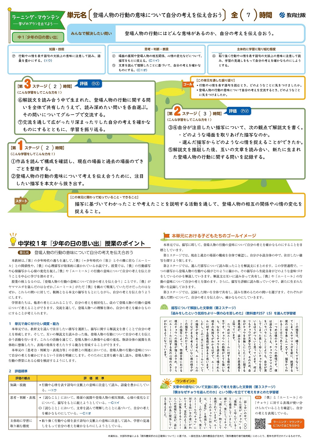 少年の日の思い出