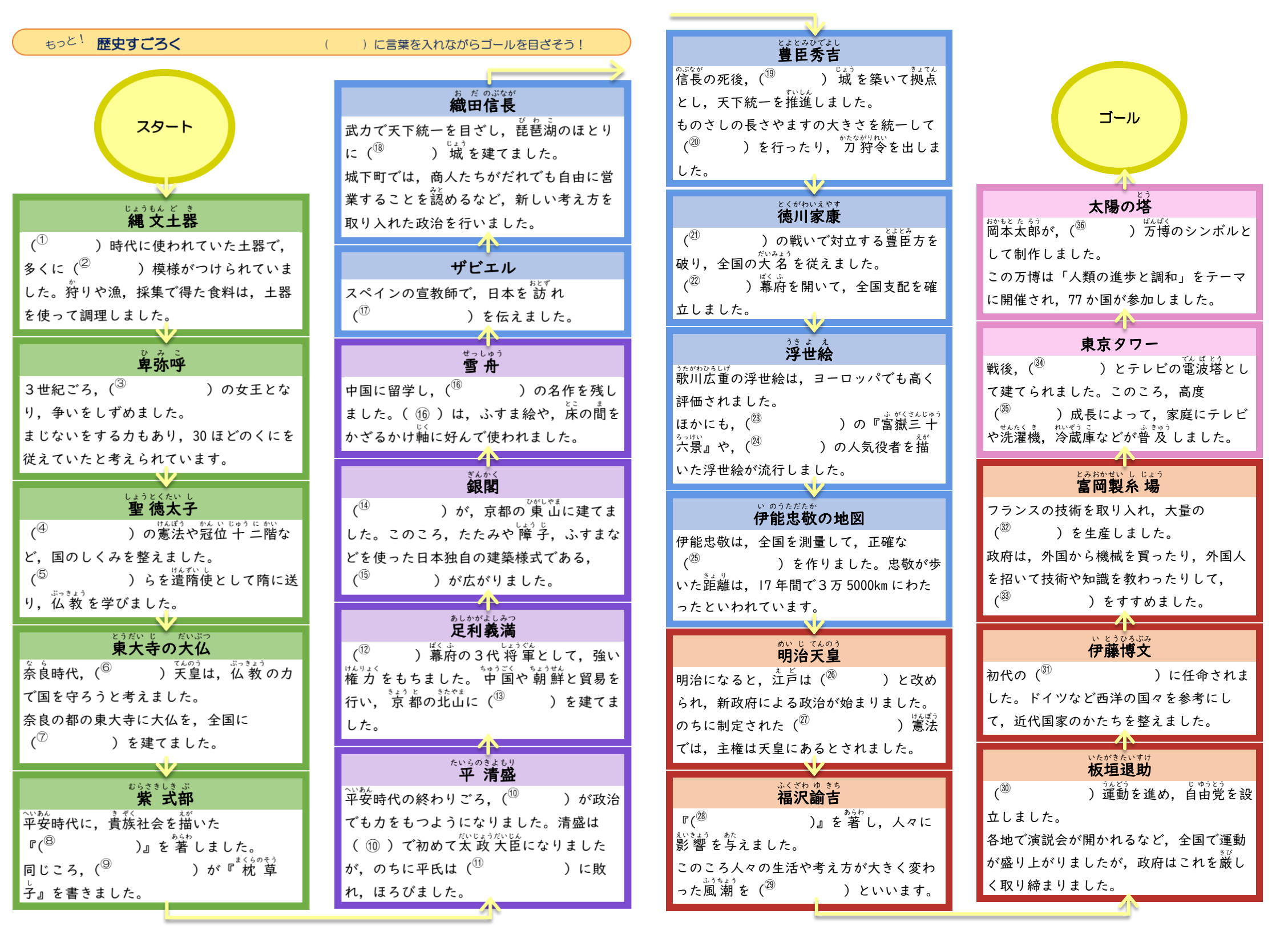 すごろくサムネイル