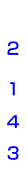 02a
