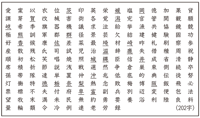 平成30年度 移行措置資料 教育出版