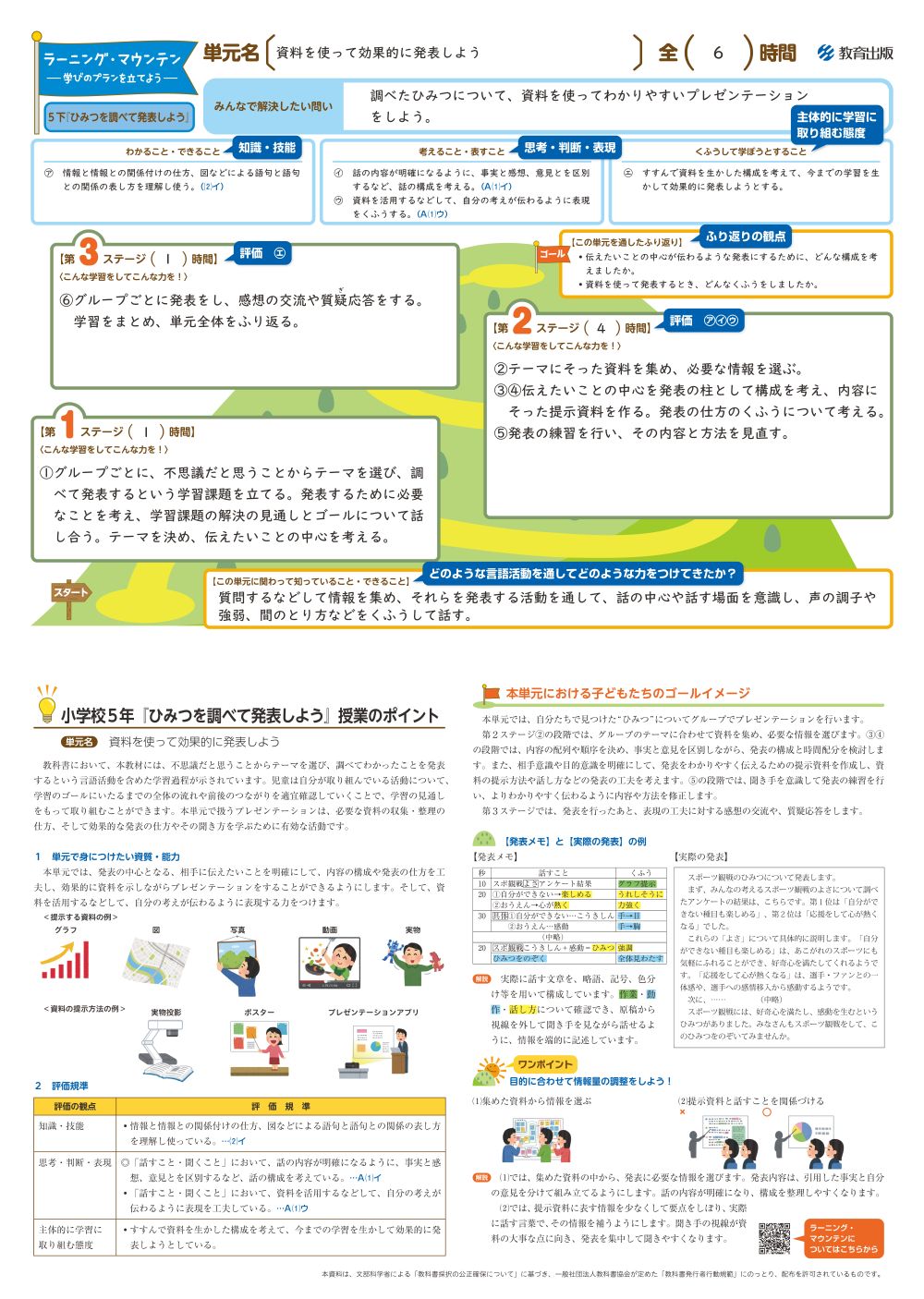 ひみつを調べて発表しよう