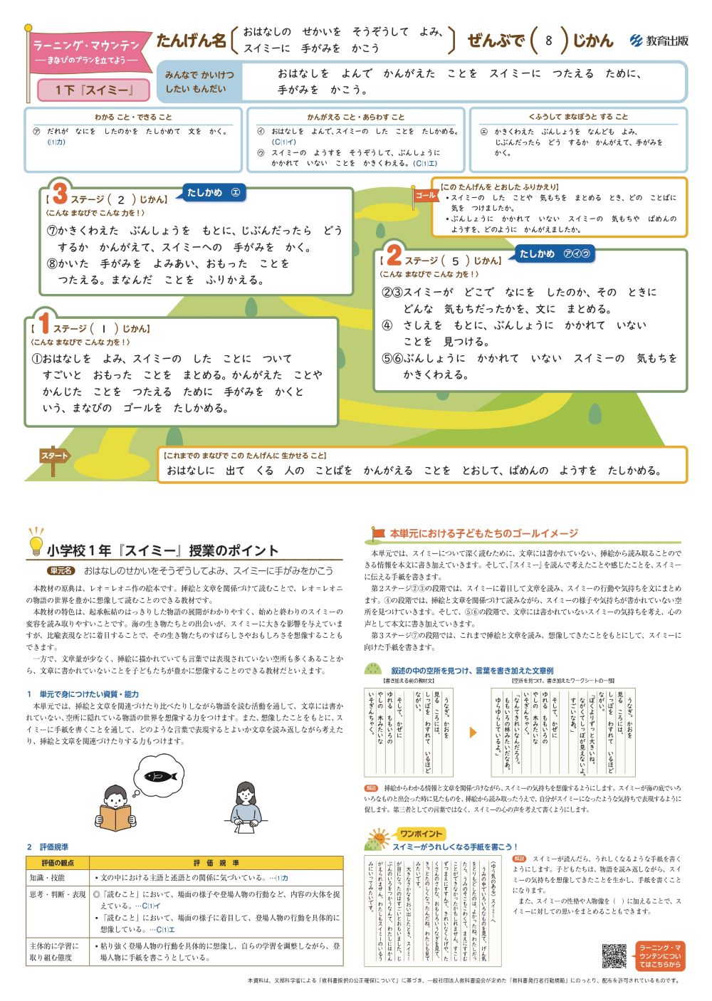 スイミー