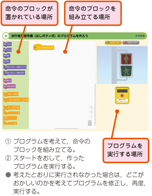歩行者用信号機歩行者用（押しボタン）