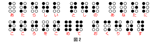 点字のしくみ（1）-2