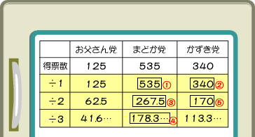 我が家も参院選（2）-3