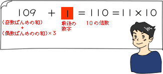 世の中便利に・・・!?（2）-9