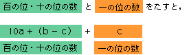 1年たつと...?!（3）-8