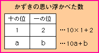 1年たつと...?!（3）-4