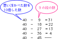 1年たつと...?!（1）-7